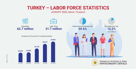 2020.11.11-UNEMPLOYMENT.jpg