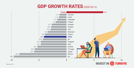 2020.11.30-ECONOMIC-GROWTH-Q3.jpg